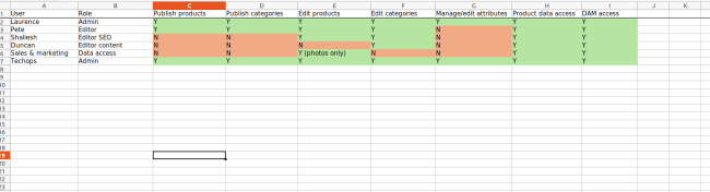 ImageBaseURL-ImageBaseURL