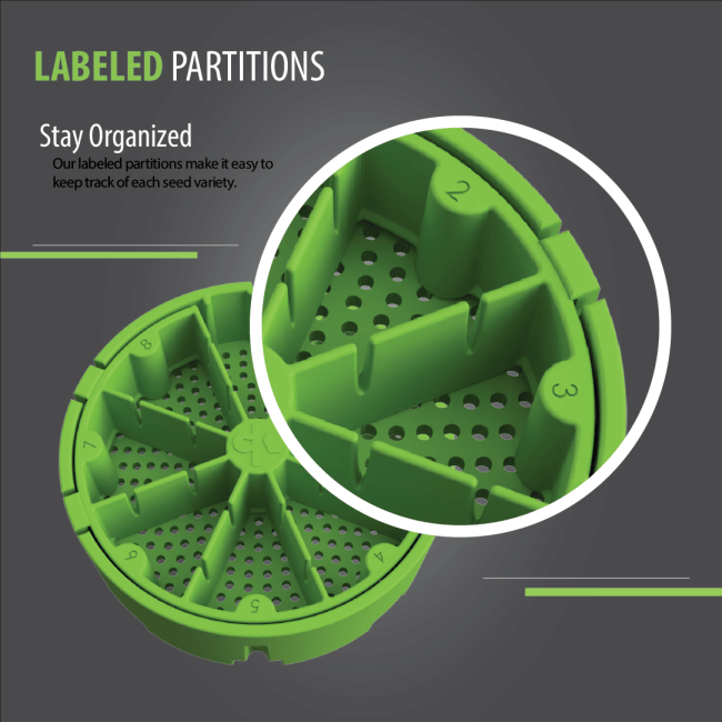 Cannakan Germination Bundle-CANKA-GERM-BUNDLE