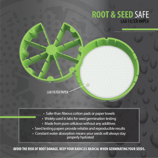 Cannakan Germination Bundle-CANKA-GERM-BUNDLE