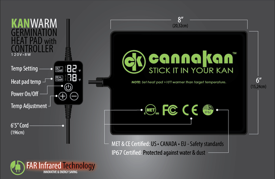 Cannakan Germination Bundle-CANKA-GERM-BUNDLE