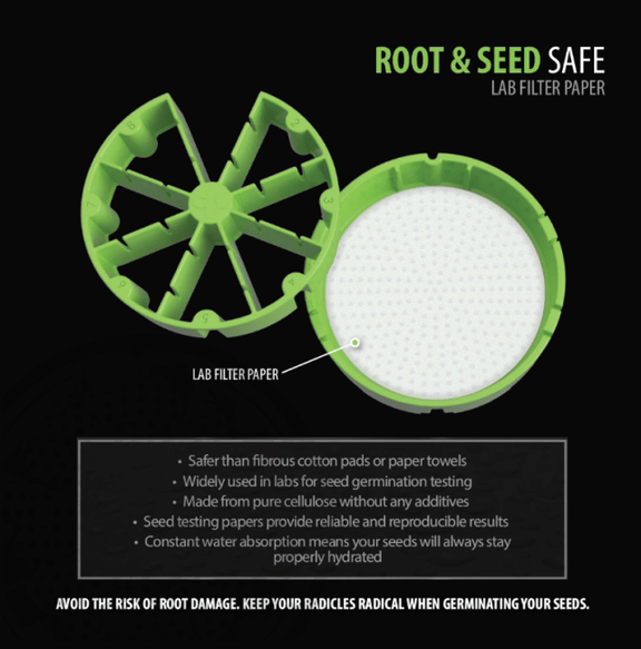 Cannakan Filter Papers-CANKA-FILTER