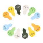 Seedsman Plant Labels - Set of 12-SMAN-GOODS-PLAB-12