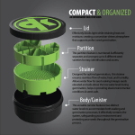 Cannakan Germination Bundle-CANKA-GERM-BUNDLE