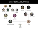 Zeltzer strain by Umami Seed Co.