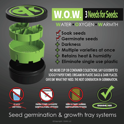 Le Cannakan fournit de l'eau, de l'oxygène et de la chaleur.