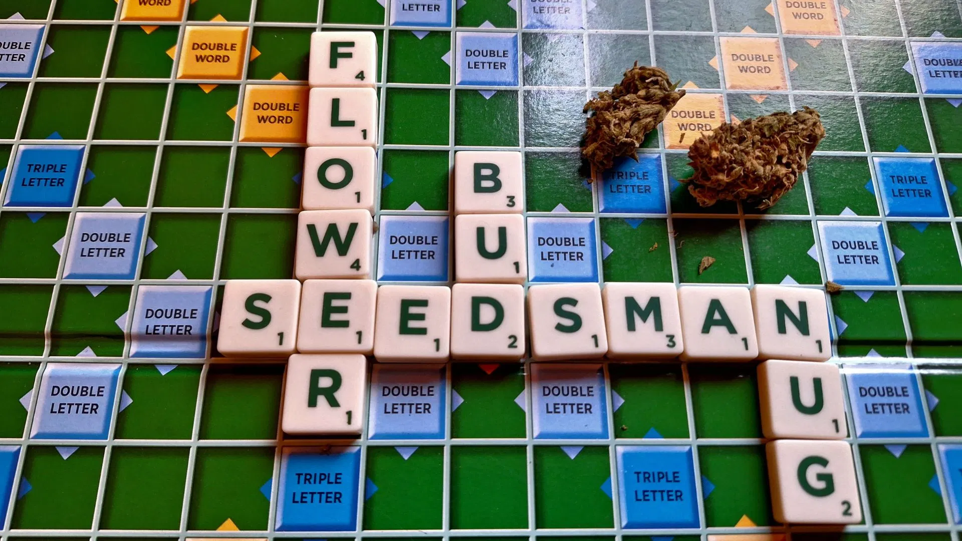 Cannabis flower may be an inaccurate label