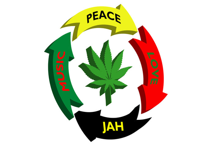 ganja's place in culture