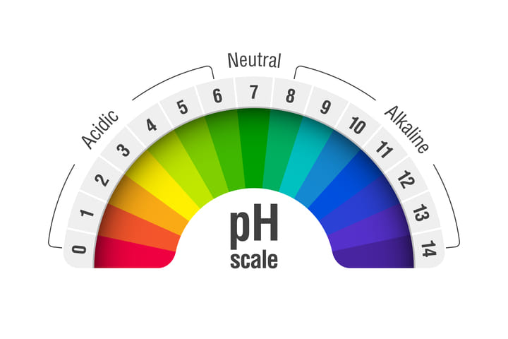 Keep pH levels optimal for successful flowering